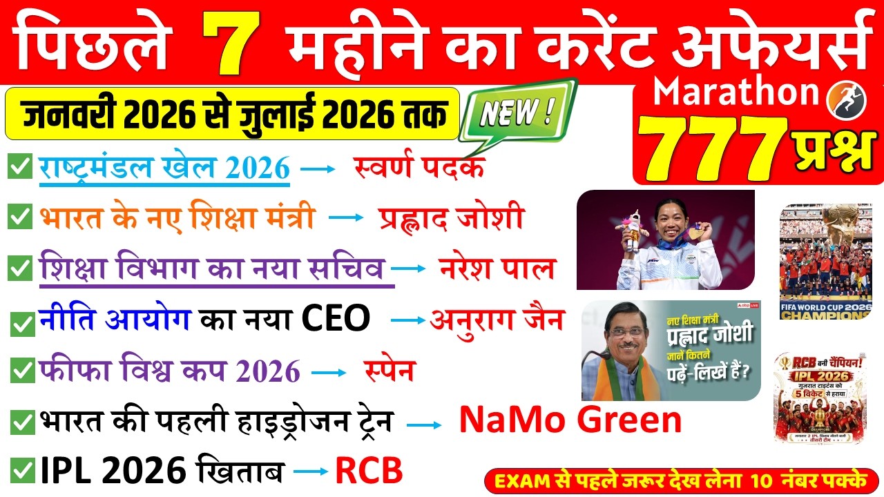 Last 7 Months Current Affairs 2026 | January 2026 to July 2026