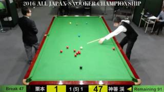2016 ALLJAPAN Highest Break 84
