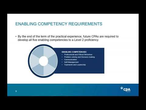 Enabling Competencies Assessment Process