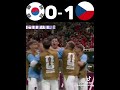 Highlight Korea Selatan VS Republik Ceko | FIFA Piala Dunia 2026