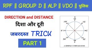 New Chapter रीजनिंग trick online class V.imp //DIRECTION AND DISTANCE [HINDI]