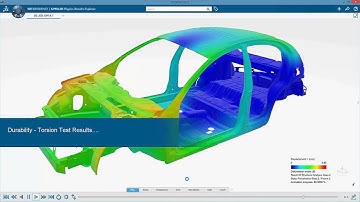 Transportation & Mobility - Structural Engineering Analysis using SIMULIA