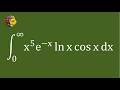 This Integral Looks Brutal… Until You Use the Mellin Transform