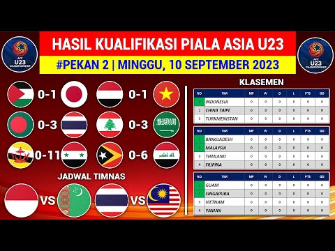 Hasil KUALIFIKASI PIALA ASIA U23 Tadi Malam - Jepang vs Palestina | Klasemen Piala Asia U23 2023