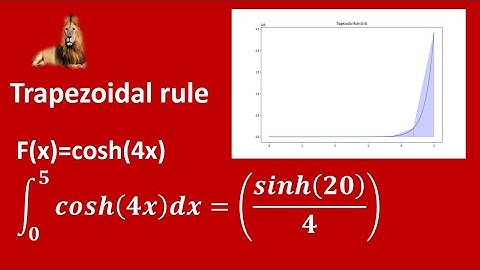 Graphical representation trapezoidal rules by python programming.