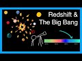 The Doppler Effect and Redshift: Unraveling the Expanding Universe