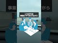 高市早苗が32万世帯を追放!?在国中国人が震撼する制度改正がありました!