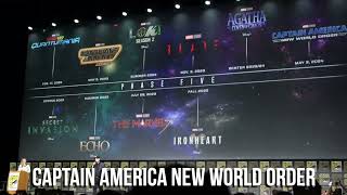 MARVEL COMIC-CON 2022 FULL ANNOUNCEMENT! (AUDIENCE REACTION).mp4