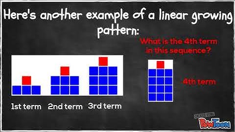 Linear Growing Patterns Grade 7