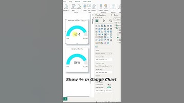 Show Percentage in Power BI Gauge Chart #shorts
