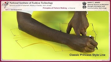 Principles of pattern making- dart manipulation-4