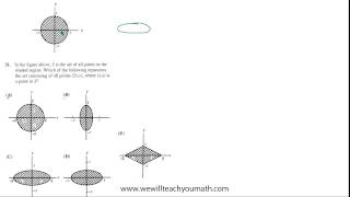 SAT Math Level II Subject Test | 31