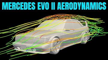 Mercedes Evo II Aerodynamics