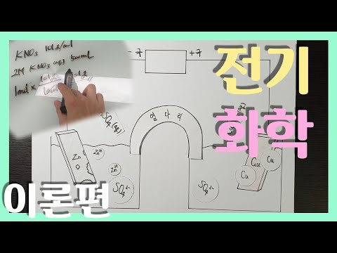 [화학 실험] 이론상 당신은 9분만에 화학전지⚡️ 가 이해됩니다 / 전기화학 - 이론편 📝