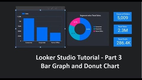 How to create bar graph and doughnut chart in Looker Studio - Part 3