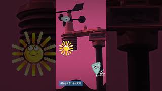 WeatherXM