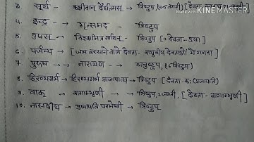 UGC NET SANSKRIT (SUKT सूक्त ) and 1st grade, 2nd grade