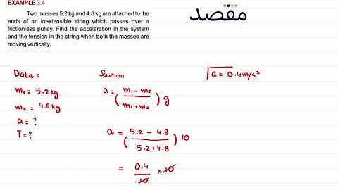 Class IX Physics Chapter 3 - Dynamics Example 3.4