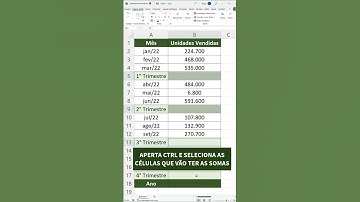 ATALHOS DO JEITO CERTO NO EXCEL | #shorts