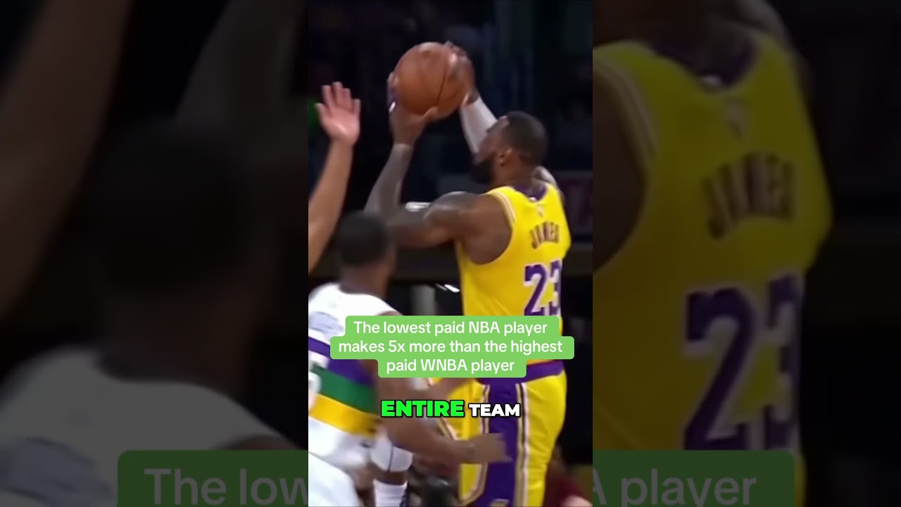 Comparing NBA vs WNBA salaries