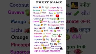 Popular Fruits Name// 25 Fruit Names // Names of Fruits Vocabulary // Common Fruits name in English