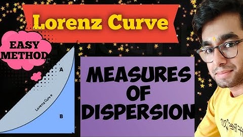 Lorenz Curve | Measures of Dispersion | Statistics | Class 11, Bcom, Mcom, UPSC | Commerce with MJ |