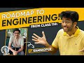 Roadmap to engineering from class 11th all about iits nits iiits  shobhitnirwan