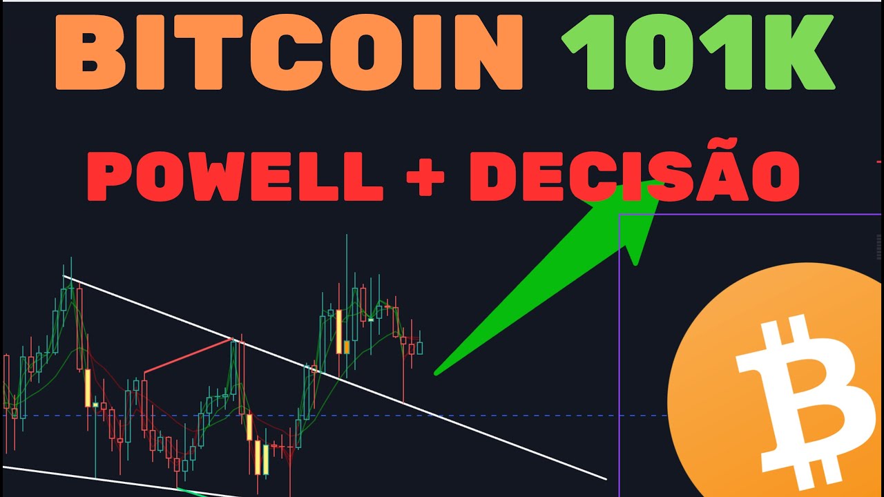 BITCOIN 101K: HOJE TEM! + DIA DECISIVO + ALTCOINS e ESTRATÉGIA - Análise  Técnica/Sentimento