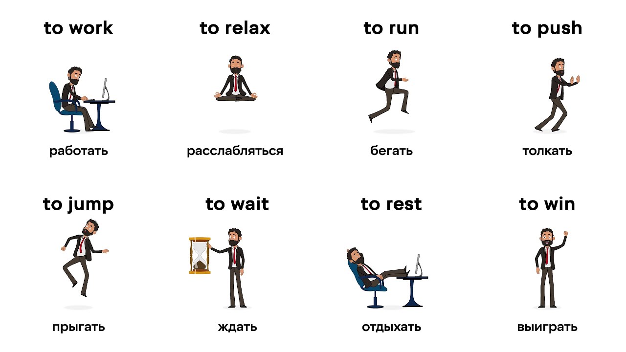 Базовые английские глаголы с ПРИМЕРАМИ. Английский для Начинающих