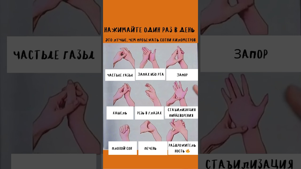 Точечный МАССАЖ | Cекреты Для Здоровья | Акупунктура #РукиМассажиста