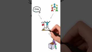 Business Common Sense episode 18 #motivation #bible #entrepreneur #businessadvice