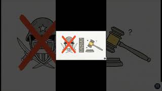 Article 136 of Indian Constitution | Special Leave Petition (SLP) Explained in Telugu