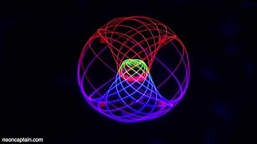 Radiator Laser projection over video