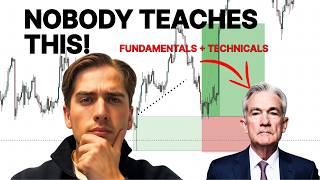 How to Combine Fundamental & Technical Analysis in Forex Trading