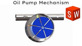 Rotary Valve Oil Pump Mechanism in Solidworks by Cad knowledge 267 views 1 month ago 17 minutes