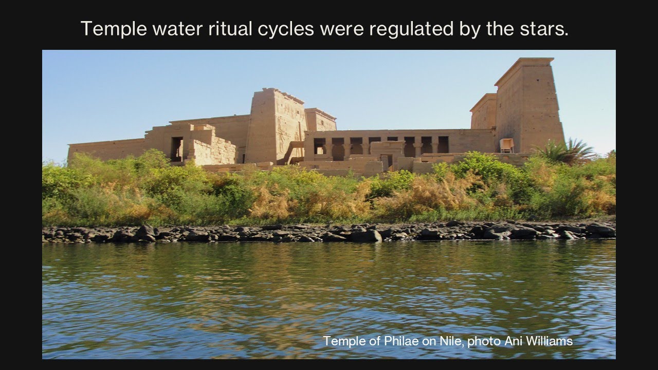 Water Symposium