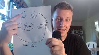 Kill Rationalism Part 23: Embrace the Different Forms of Thought and Realization!