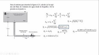 Ecuación de Bernoulli - Ejercicio fácilmente resuelto || Mecánica de fluidos