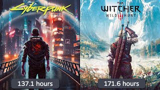 I Played Both These Games In 2025... Witcher 3 vs Cyberpunk 2077 | Whats The Better RPG?