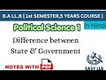 Difference between State and Government | Political Science 1 - LLB 1st Semester Five years course