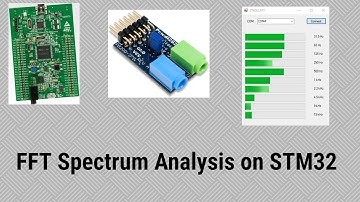[#23] FFT Spectrum Analysis - Audio DSP On STM32 (24 Bit / 48 kHz)
