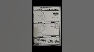 ملخص الادب 3 ثانوي ف ورقه واحده ثانويه عامه 