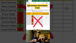 Smart Excel Trick for Weekly Attendance Sheet #excel #exceltricks #exceltips #conditionalformatting