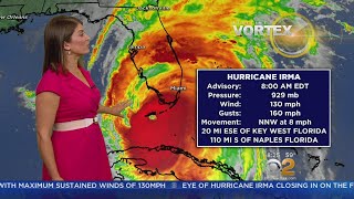 Irma Forecast Latest