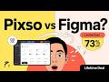 Pixso 2.0 Review: The Figma Killer? UI/UX + Whiteboard + AI in One Tool