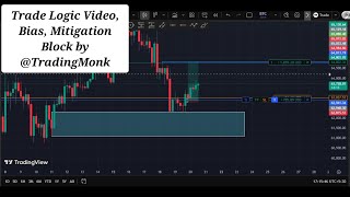 Bias, Mitigation Block by @TradingMonk #smc #trading #crypto #bitcoin #forex #Bias #fvg