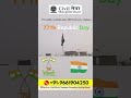 Happy Republic Day | #republicday #vandematram #India