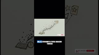 Belajar Statistika: Cara Mudah Memahami Diagram Pencar / Scatter Plot (Part 1) #belajarstatistika