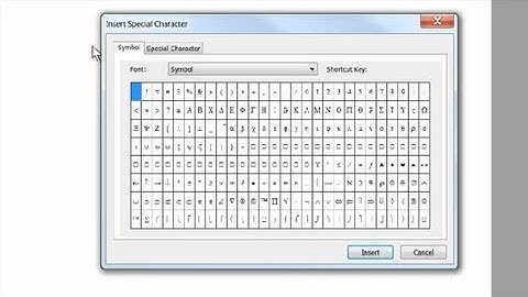 How to Make a Cent Sign in Microsoft Works : Computer Tips