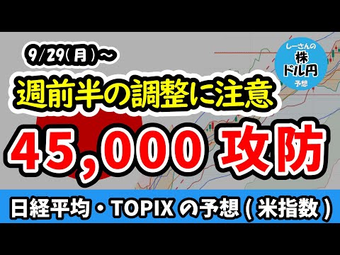 【日経平均・TOPIX】高値圏での底堅い推移を続ける日本株、週初は円高が悪材料になる可能性があるものの、大きく崩れる兆候無し！【週間日本株予想 2025/9/29～】